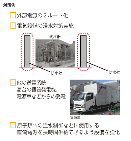 対策例