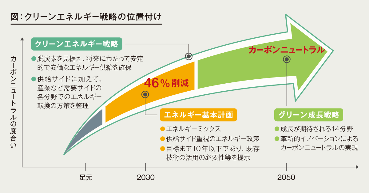 Amazon.co.jp: 燃焼現象の基礎 : 新岡 嵩: Japanese Books