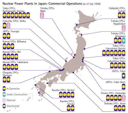 Nuclear Power Plants In Japan: Commercial Operations