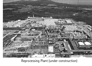 Reprocessing Plant (under construction)