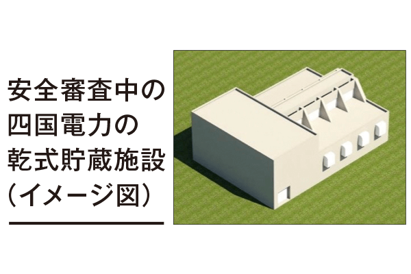 東京電力の応援派遣（発電機車による送電）