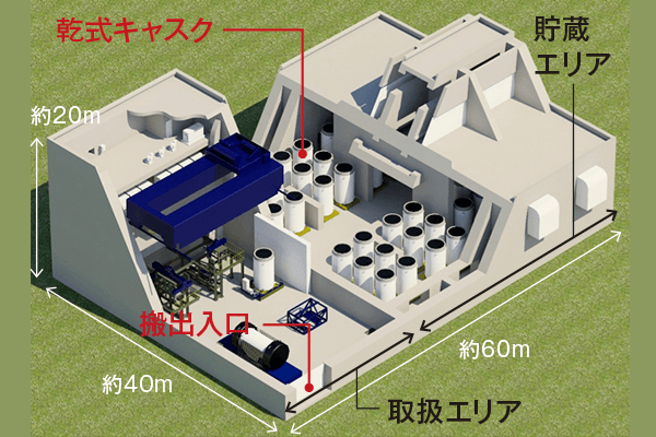 新門司港から派遣される九州電力の発電機車