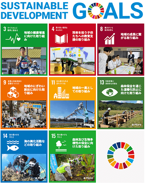 SDGsの達成に向けた「地域共生の取り組み」のご紹介
