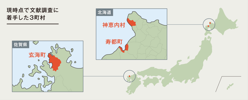現時点で文献調査に着手した3町村