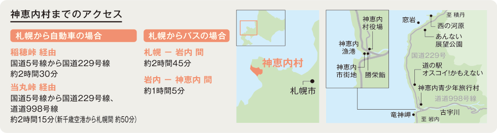 神恵内村までのアクセス