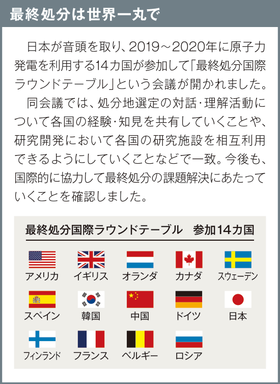 最終処分は世界一丸で