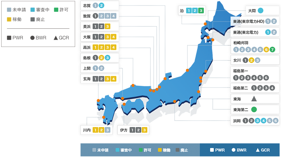 日本の原子力発電所稼働状況一覧