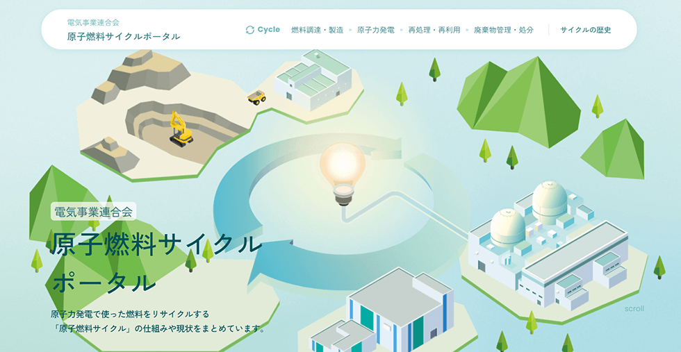 原子燃料サイクルポータルサイト イメージ