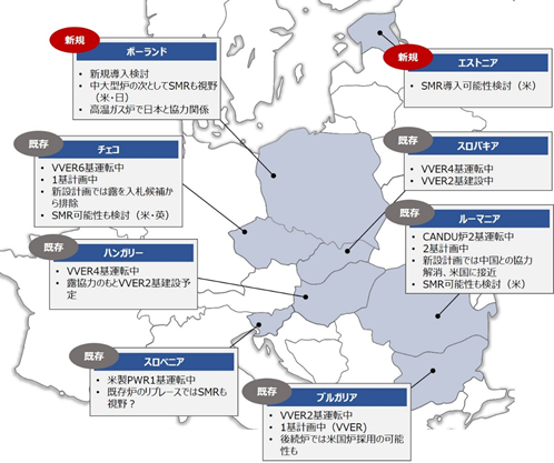 中東欧】 中東欧における原子力～EUとロシアのはざまで～ － 海外電力 