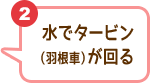 2 水でタービン（羽根車）が回る