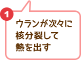 1 ウランが次々に核分裂して熱を出す