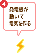 4 発電機が動いて電気を作る