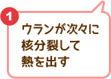 1 ウランが次々に核分裂して熱を出す