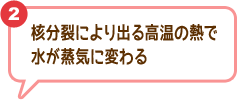 2 核分裂により出る高温の熱で水が蒸気に変わる