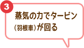 3 蒸気の力でタービン（羽根車）が回る