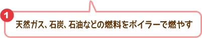 1 天然ガス、石炭、石油などの燃料をボイラーで燃やす