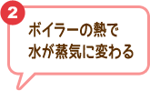 2 ボイラーの熱で水が蒸気に変わる