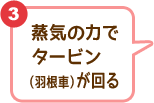 3 蒸気の力でタービン（羽根車）が回る