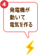 4 発電機が動いて電気を作る