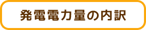 発電電力量の内訳