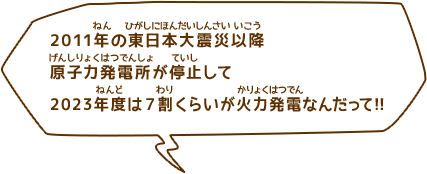 2011年の東日本大震災以降原子力発電所が停止して2023年度は7割くらいが火力発電なんだって!!