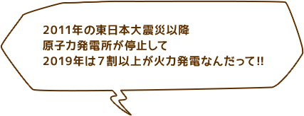 2011年の東日本大震災以降原子力発電所が停止して2016年度は8割以上が火力発電なんだって！！