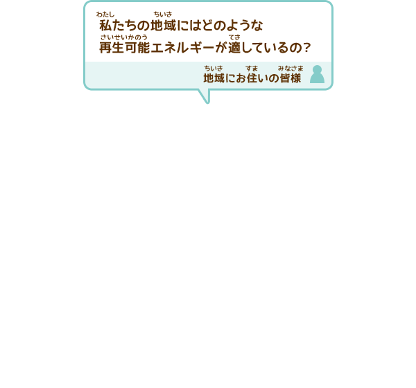 私たちの地域にはどのような再生可能エネルギーが適しているの？（地域にお住いの皆様）