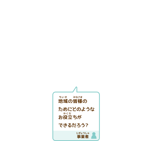 地域の皆様のためにどのようなお役立ちができるだろう？（事業者）