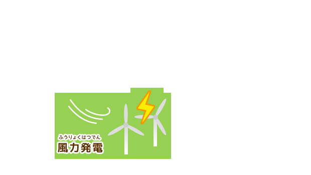 風力発電