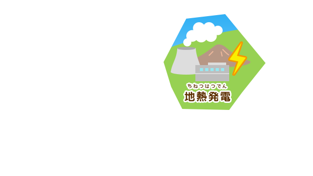 地熱発電
