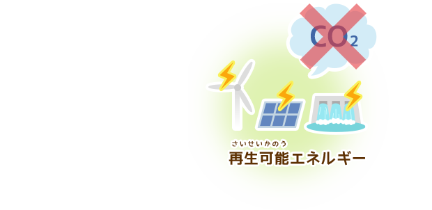 再生可能エネルギー CO2を出さない