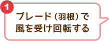 1 ブレード（羽根）で風を受け回転する