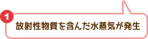 1 放射性物質を含んだ水蒸気が発生