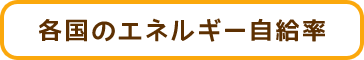 各国のエネルギー自給率