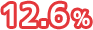 日本 12.6%