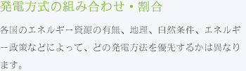 発電方式の組み合わせ・割合